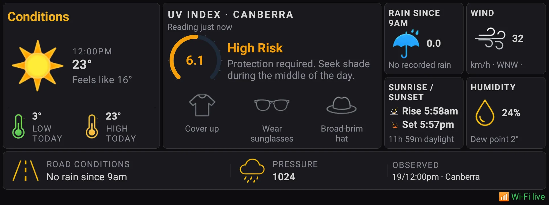 The Conditions page: sunny and 23 degrees, the UV index at high risk with what to wear, wind, rain, sunrise and sunset
