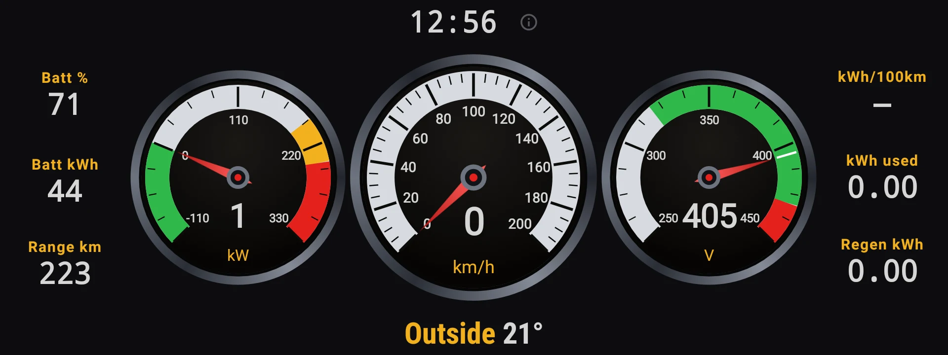 The Zoomy Gauges screen on the car